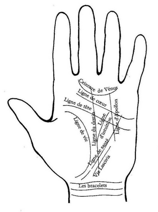 Voyance et Lignes de la main